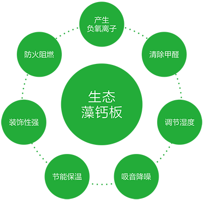 万宝路公司(中国区) - 官方网站