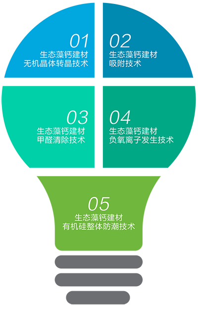 万宝路公司(中国区) - 官方网站