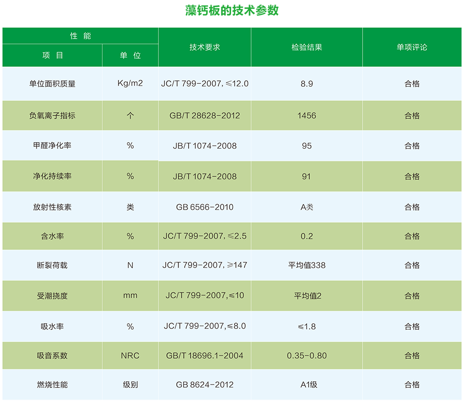 万宝路公司(中国区) - 官方网站