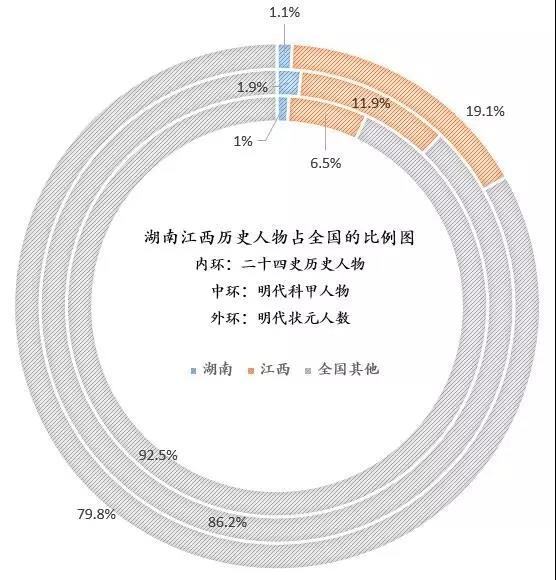 万宝路公司(中国区) - 官方网站