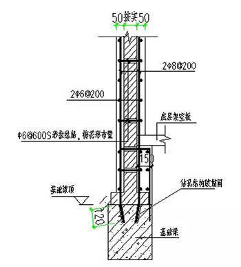 万宝路公司(中国区) - 官方网站
