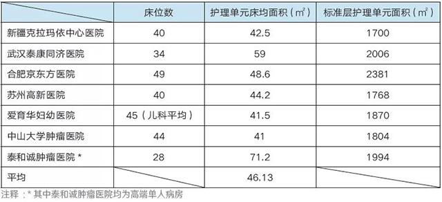 万宝路公司(中国区) - 官方网站