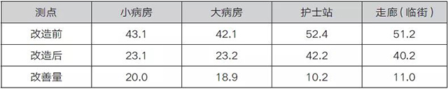 万宝路公司(中国区) - 官方网站