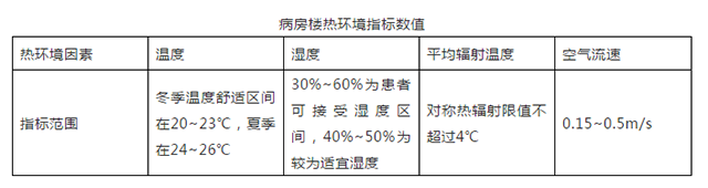 万宝路公司(中国区) - 官方网站