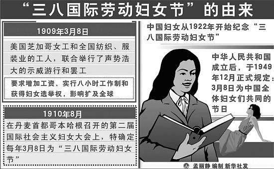 万宝路公司(中国区) - 官方网站
