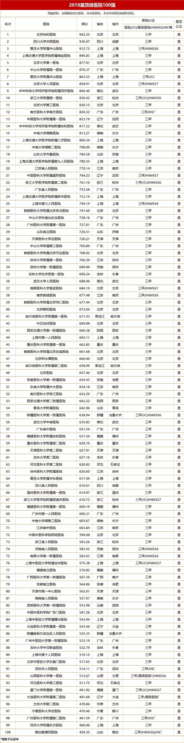 万宝路公司(中国区) - 官方网站