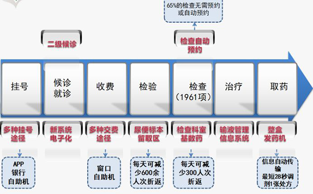 万宝路公司(中国区) - 官方网站