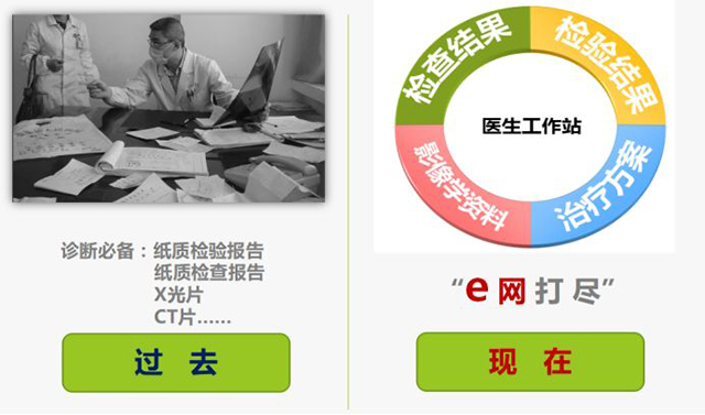万宝路公司(中国区) - 官方网站