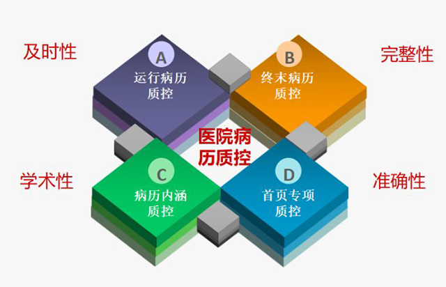 万宝路公司(中国区) - 官方网站