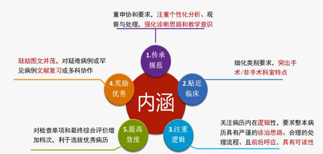 万宝路公司(中国区) - 官方网站