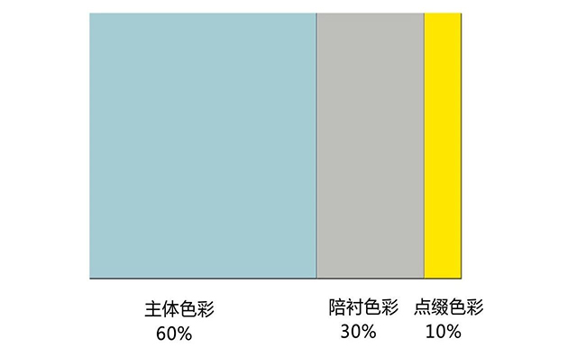 万宝路公司(中国区) - 官方网站