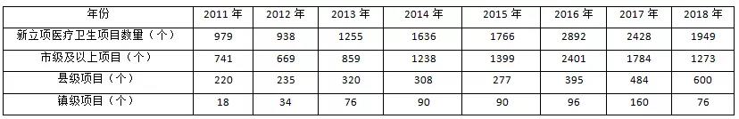 万宝路公司(中国区) - 官方网站
