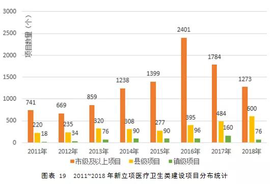 万宝路公司(中国区) - 官方网站