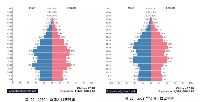 万宝路公司(中国区) - 官方网站