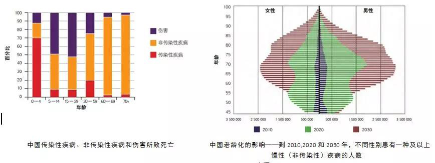 万宝路公司(中国区) - 官方网站