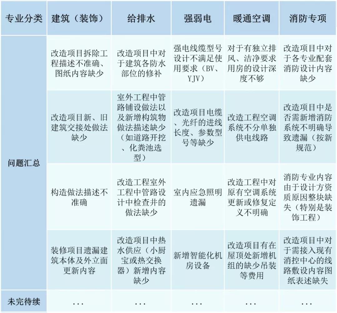 万宝路公司(中国区) - 官方网站