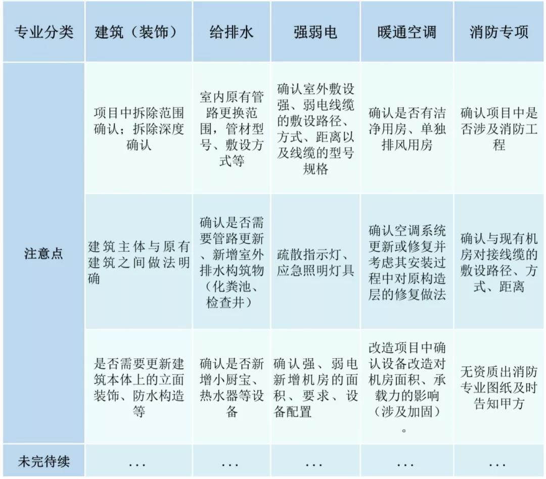 万宝路公司(中国区) - 官方网站