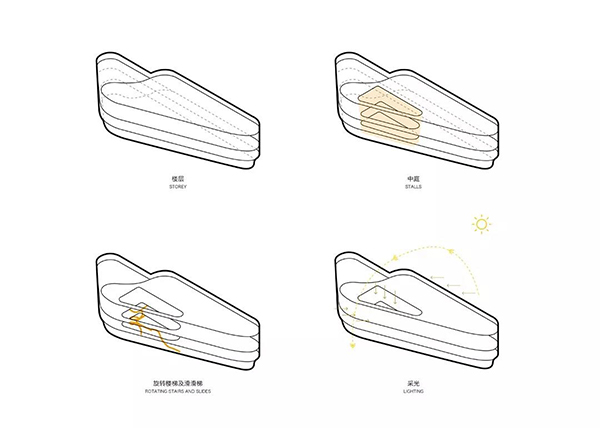 万宝路公司(中国区) - 官方网站