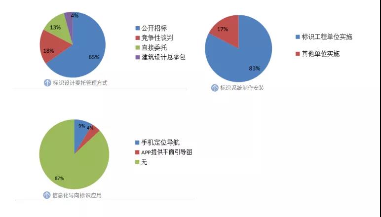 万宝路公司(中国区) - 官方网站