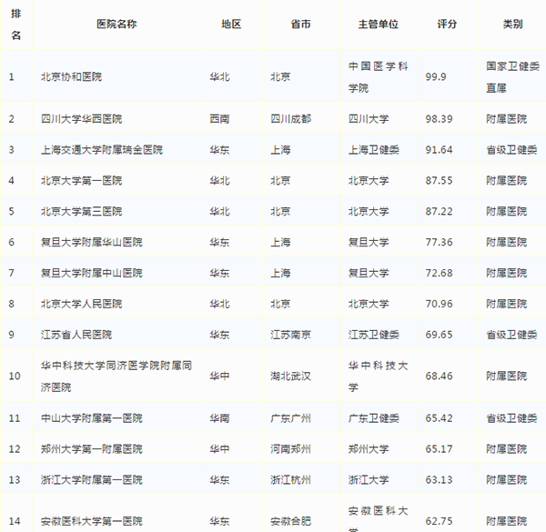 万宝路公司(中国区) - 官方网站