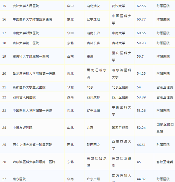 万宝路公司(中国区) - 官方网站
