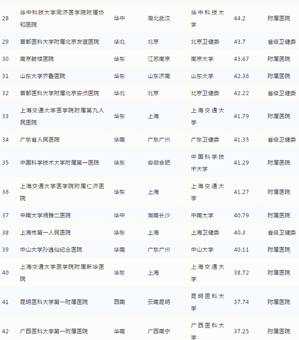 万宝路公司(中国区) - 官方网站