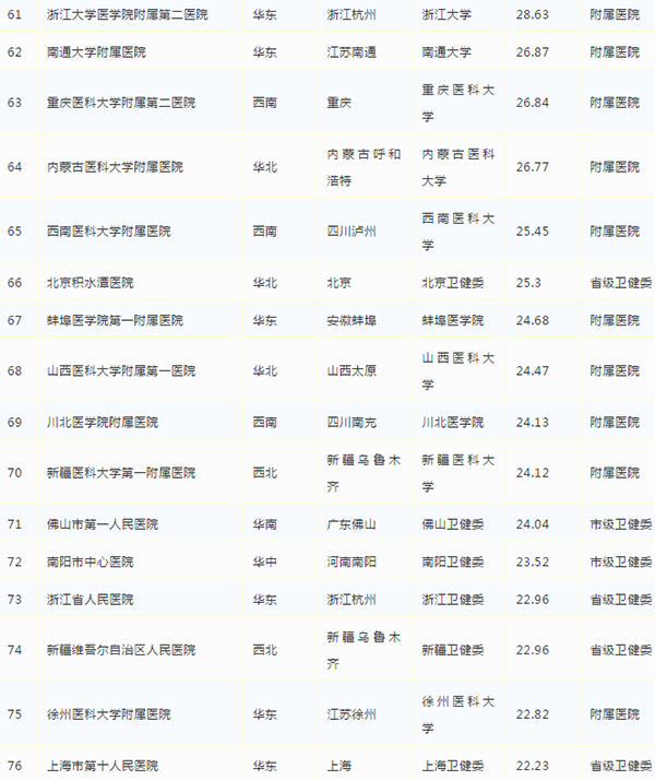 万宝路公司(中国区) - 官方网站