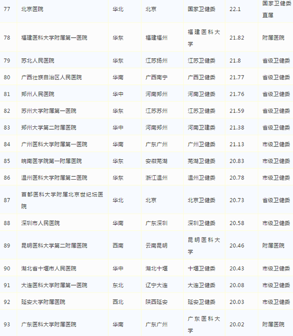 万宝路公司(中国区) - 官方网站