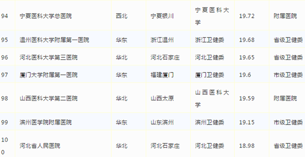 万宝路公司(中国区) - 官方网站