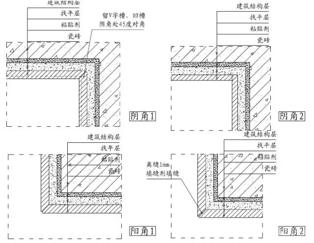 万宝路公司(中国区) - 官方网站