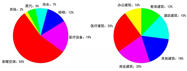万宝路公司(中国区) - 官方网站
