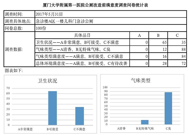 万宝路公司(中国区) - 官方网站