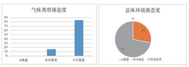 万宝路公司(中国区) - 官方网站