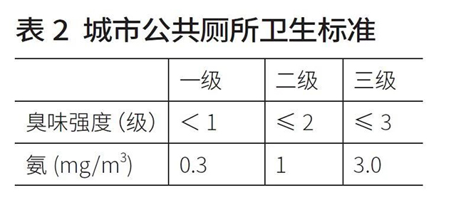 万宝路公司(中国区) - 官方网站