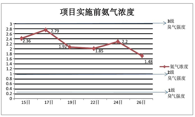 万宝路公司(中国区) - 官方网站