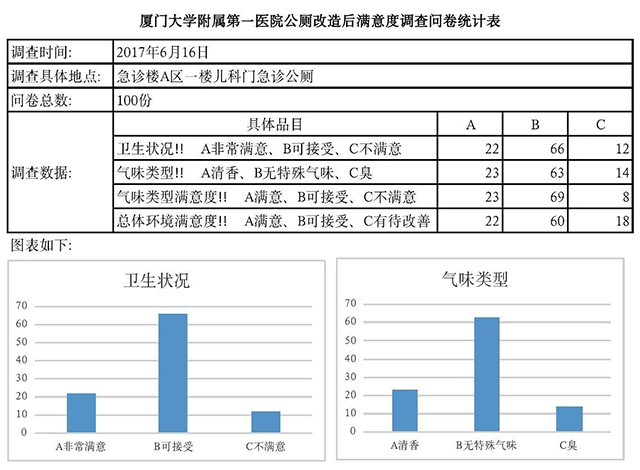 万宝路公司(中国区) - 官方网站