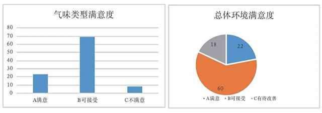 万宝路公司(中国区) - 官方网站