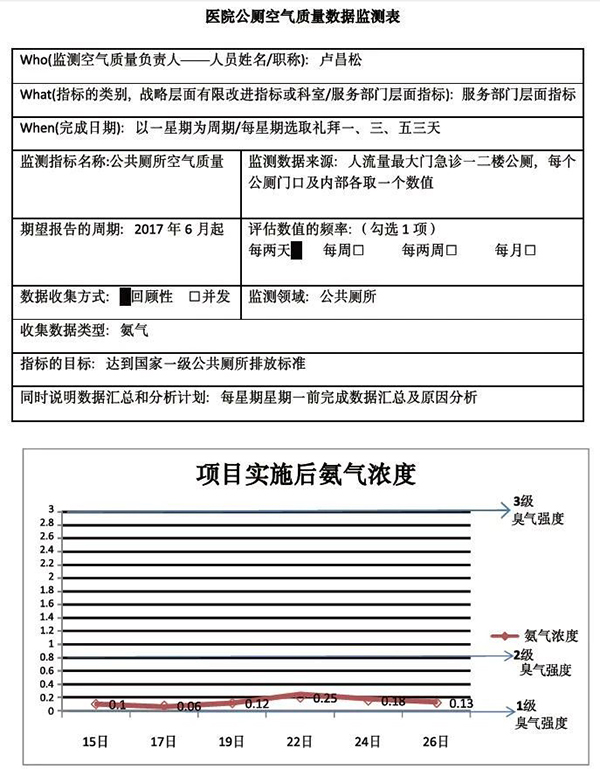 万宝路公司(中国区) - 官方网站