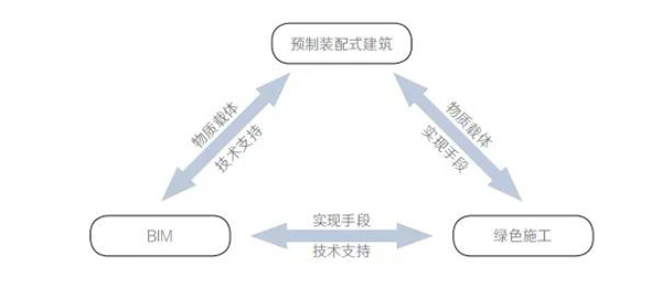 万宝路公司(中国区) - 官方网站