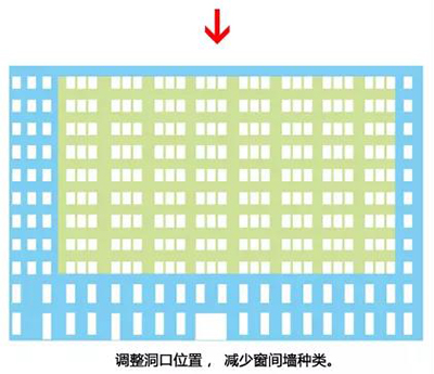 万宝路公司(中国区) - 官方网站