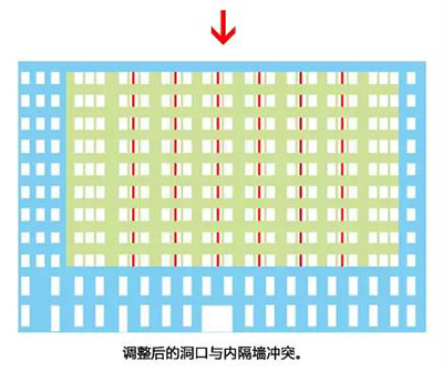 万宝路公司(中国区) - 官方网站