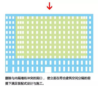 万宝路公司(中国区) - 官方网站