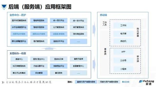 万宝路公司(中国区) - 官方网站