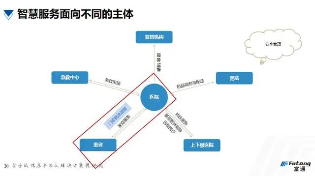 万宝路公司(中国区) - 官方网站
