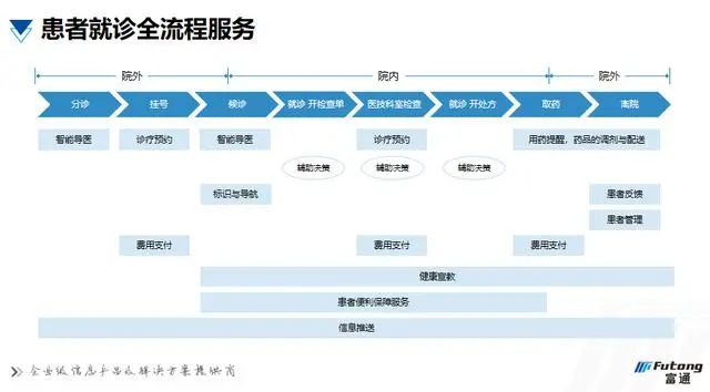 万宝路公司(中国区) - 官方网站