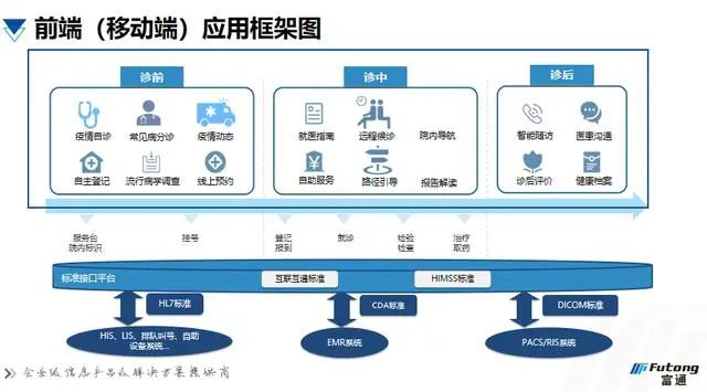 万宝路公司(中国区) - 官方网站