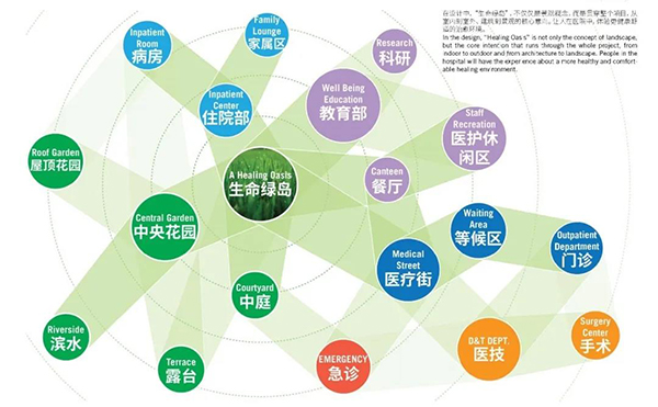 万宝路公司(中国区) - 官方网站