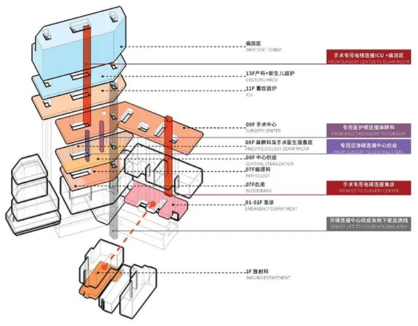 万宝路公司(中国区) - 官方网站