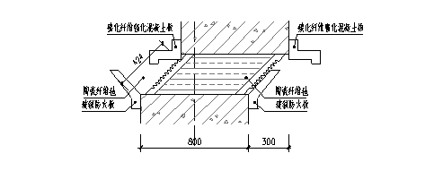 万宝路公司(中国区) - 官方网站
