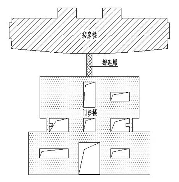 万宝路公司(中国区) - 官方网站